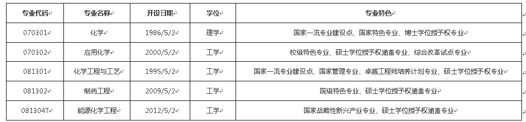 f0268f1b469a47439c3cefa455b2bc2a.png